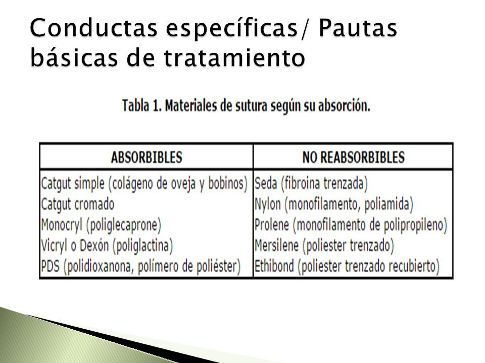 Conductas específicas/ Pautas básicas de tratamiento