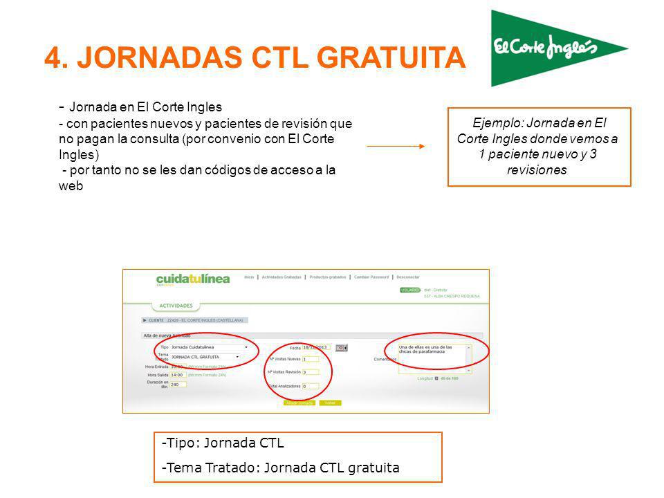 4. JORNADAS CTL GRATUITA - Jornada en El Corte Ingles