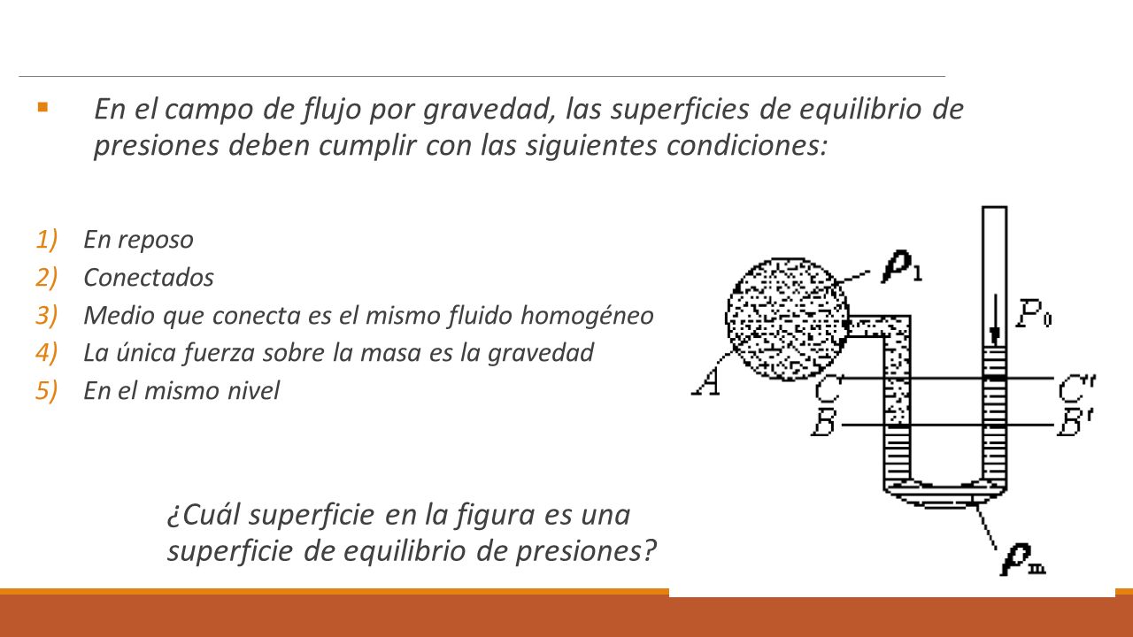 En el campo de flujo por gravedad, las superficies de equilibrio de presiones deben cumplir con las siguientes condiciones: