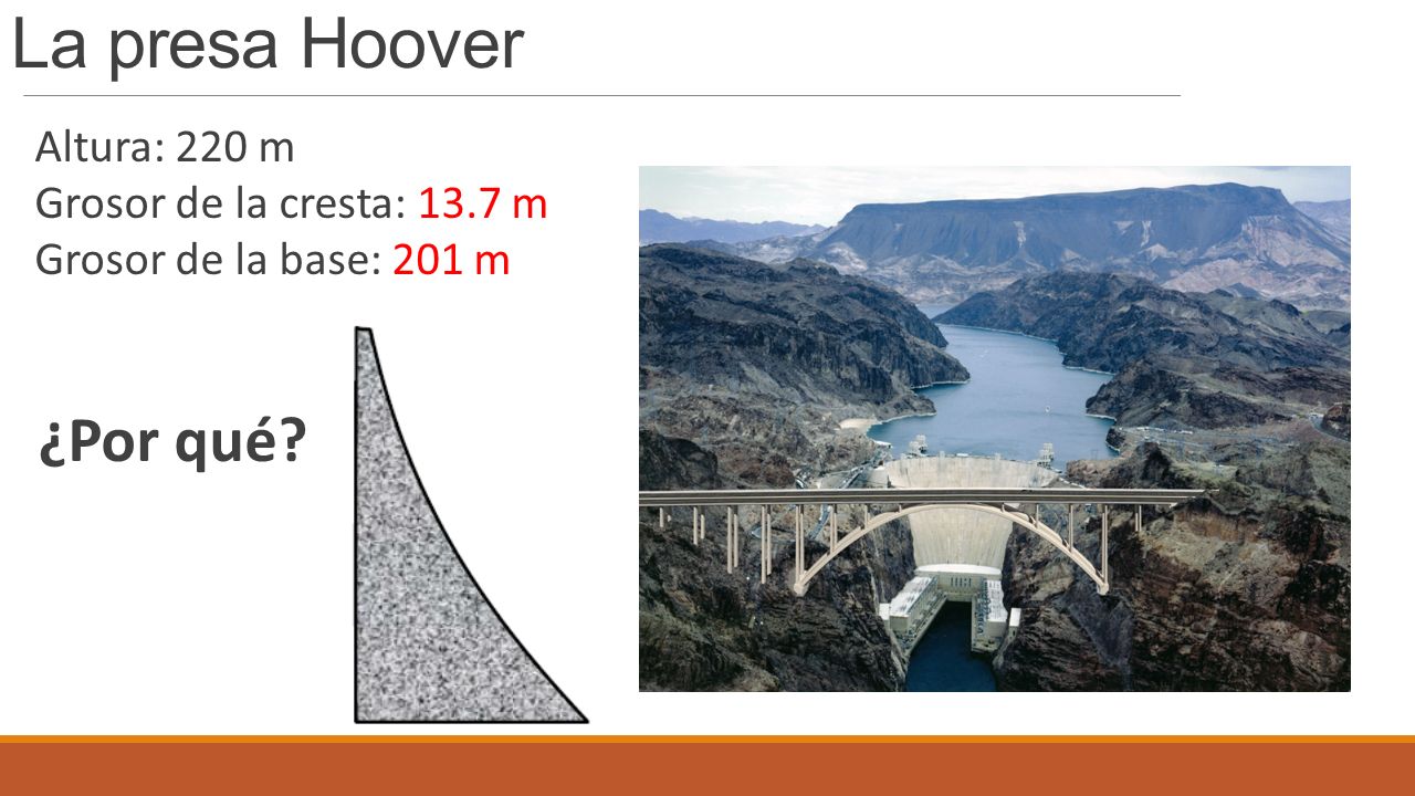 La presa Hoover ¿Por qué Altura: 220 m Grosor de la cresta: 13.7 m