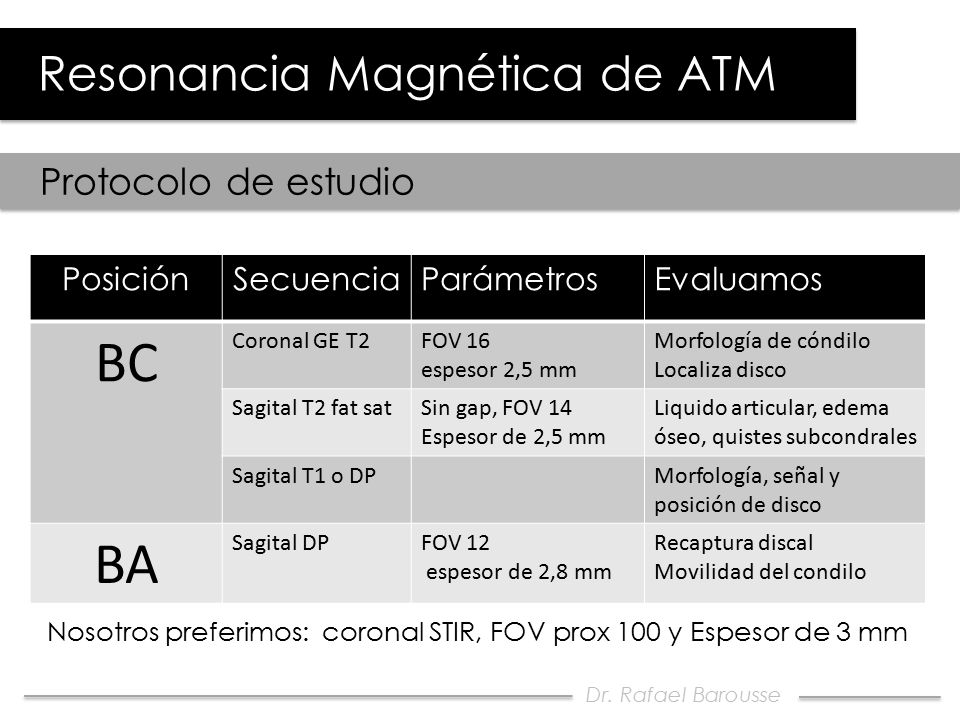 BC BA Resonancia Magnética de ATM Protocolo de estudio Posición