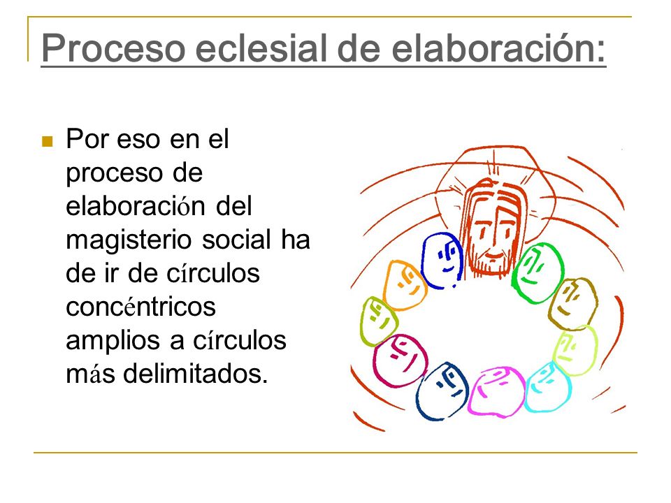 Proceso eclesial de elaboración: