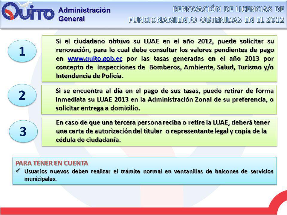 1 2 3 RENOVACIÓN DE LICENCIAS DE FUNCIONAMIENTO OBTENIDAS EN EL 2012