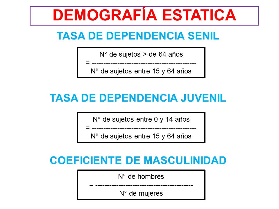 DEMOGRAFÍA ESTATICA TASA DE DEPENDENCIA SENIL TASA DE DEPENDENCIA JUVENIL COEFICIENTE DE MASCULINIDAD