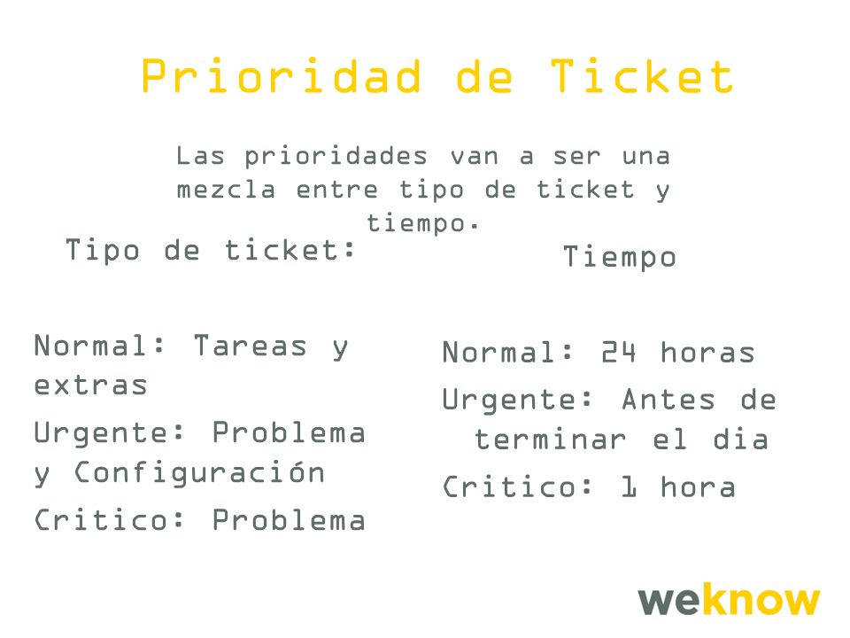 Las prioridades van a ser una mezcla entre tipo de ticket y tiempo.