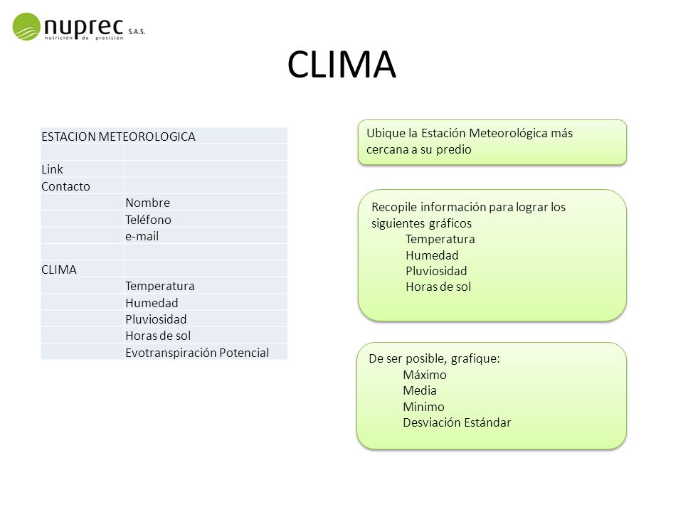 CLIMA Ubique la Estación Meteorológica más cercana a su predio