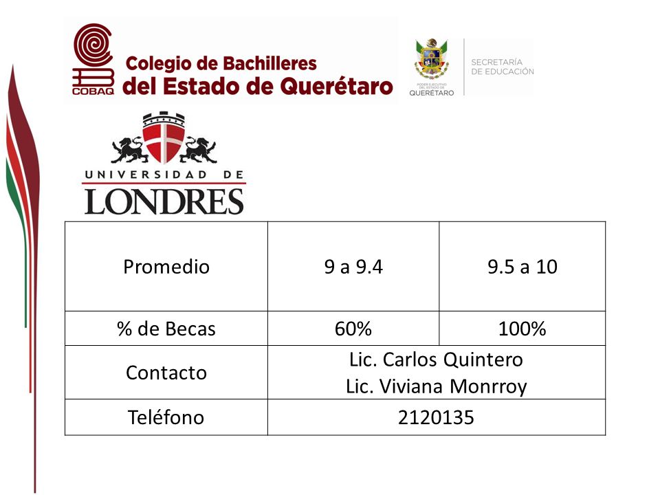 Promedio 9 a a 10. % de Becas. 60% 100% Contacto. Lic. Carlos Quintero. Lic. Viviana Monrroy.