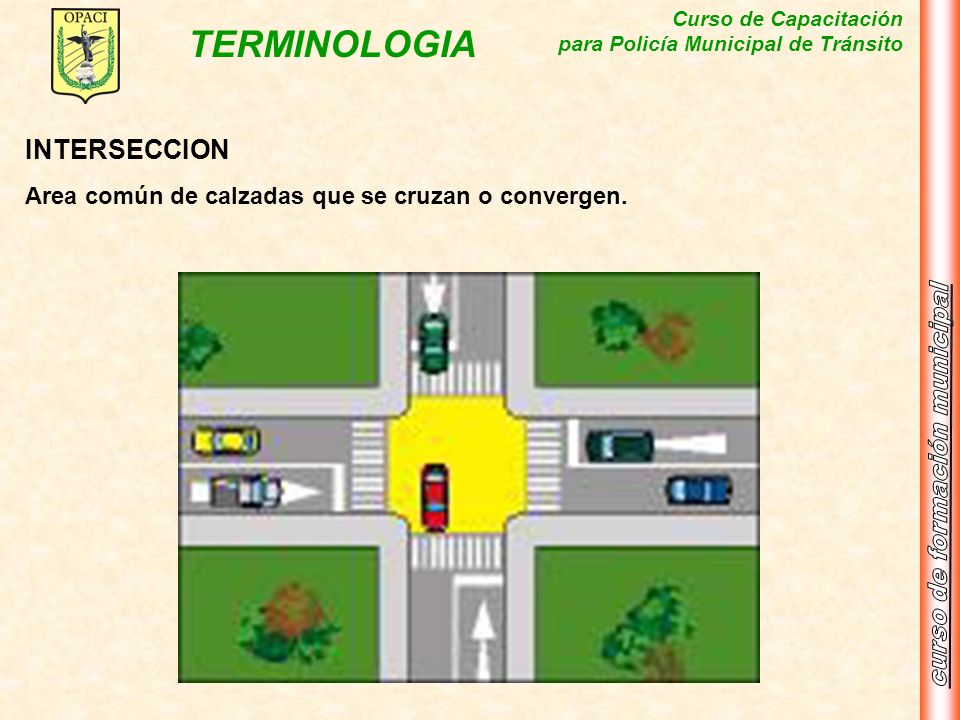 INTERSECCION Area común de calzadas que se cruzan o convergen.
