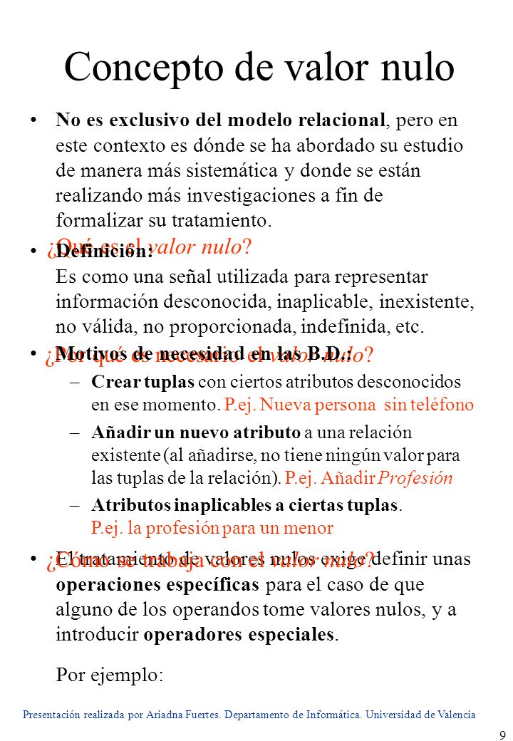 Concepto de valor nulo ¿Qué es el valor nulo