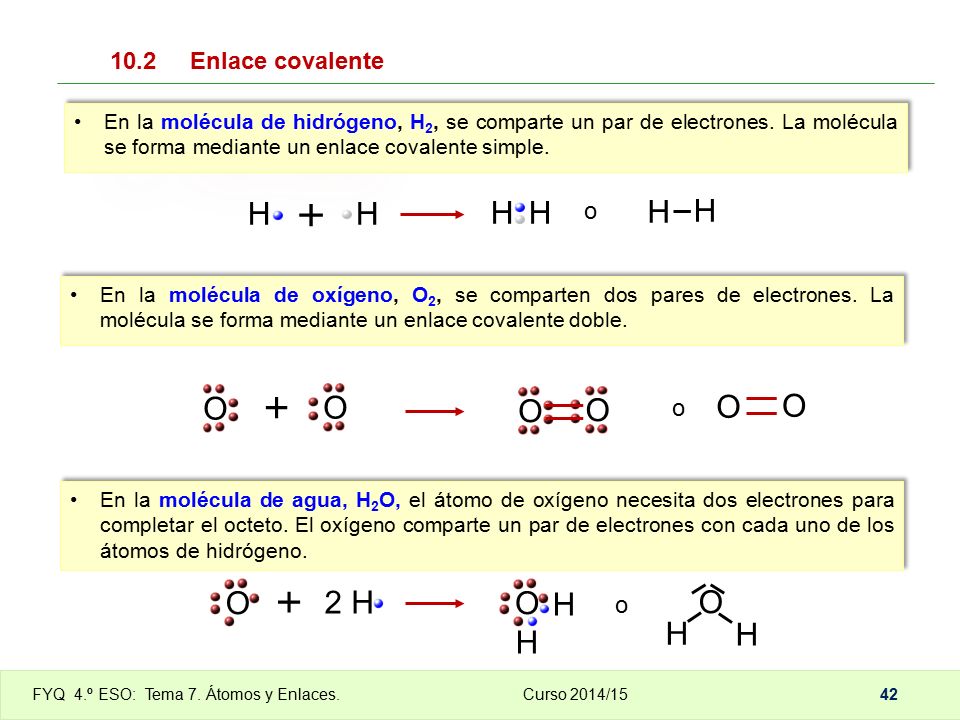 H O O O H 2 O H 10.2 Enlace covalente o o o