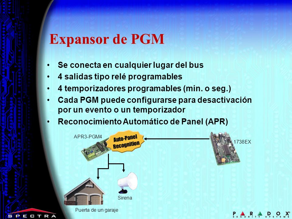 Expansor de PGM Se conecta en cualquier lugar del bus