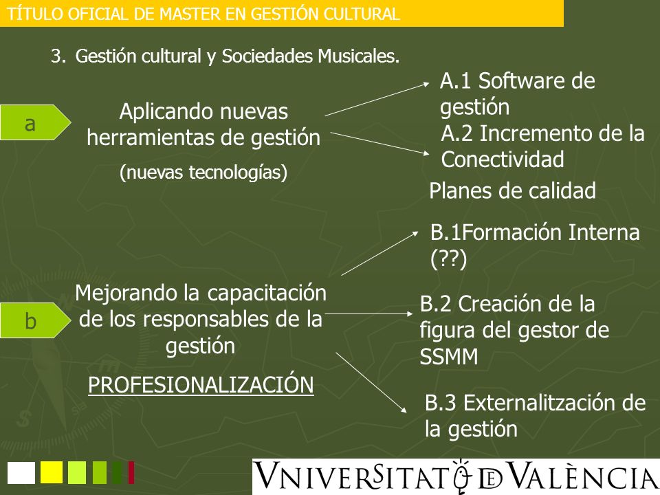 Aplicando nuevas herramientas de gestión a A.2 Incremento de la