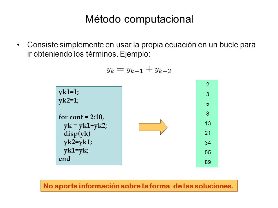 Método computacional Consiste simplemente en usar la propia ecuación en un bucle para ir obteniendo los términos. Ejemplo: