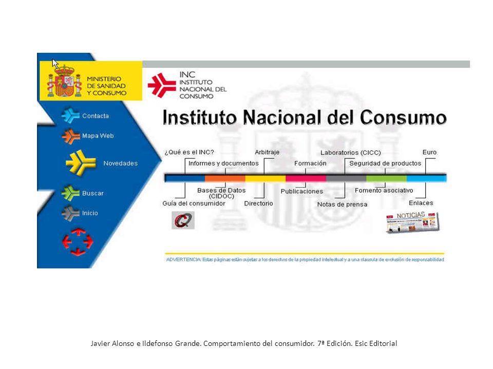Javier Alonso e Ildefonso Grande. Comportamiento del consumidor