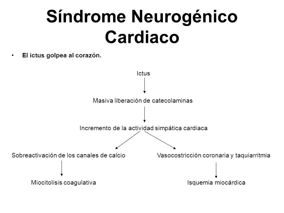 Síndrome Neurogénico Cardiaco