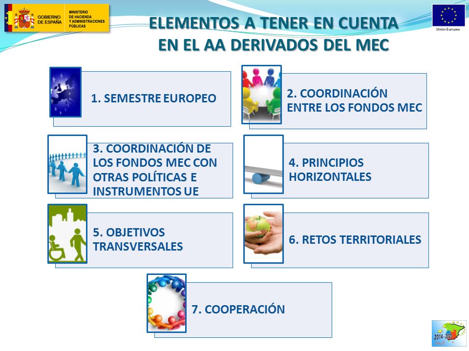 ELEMENTOS A TENER EN CUENTA EN EL AA DERIVADOS DEL MEC