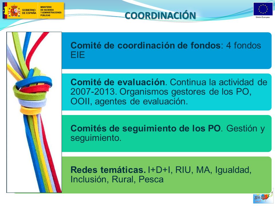 COORDINACIÓN Comité de coordinación de fondos: 4 fondos EIE