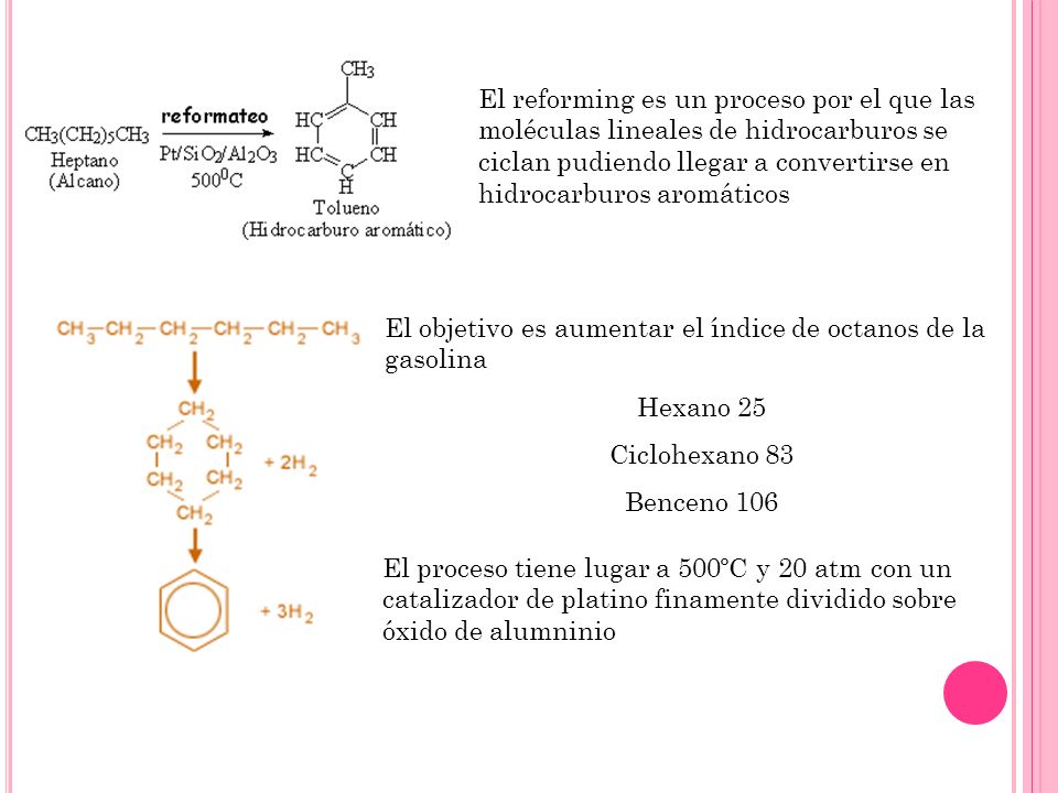 El reforming es un proceso por el que las moléculas lineales de hidrocarburos se ciclan pudiendo llegar a convertirse en hidrocarburos aromáticos