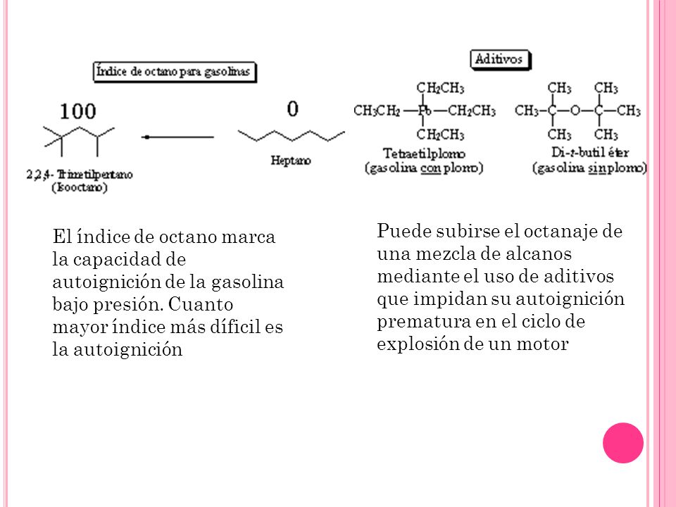Puede subirse el octanaje de una mezcla de alcanos mediante el uso de aditivos que impidan su autoignición prematura en el ciclo de explosión de un motor