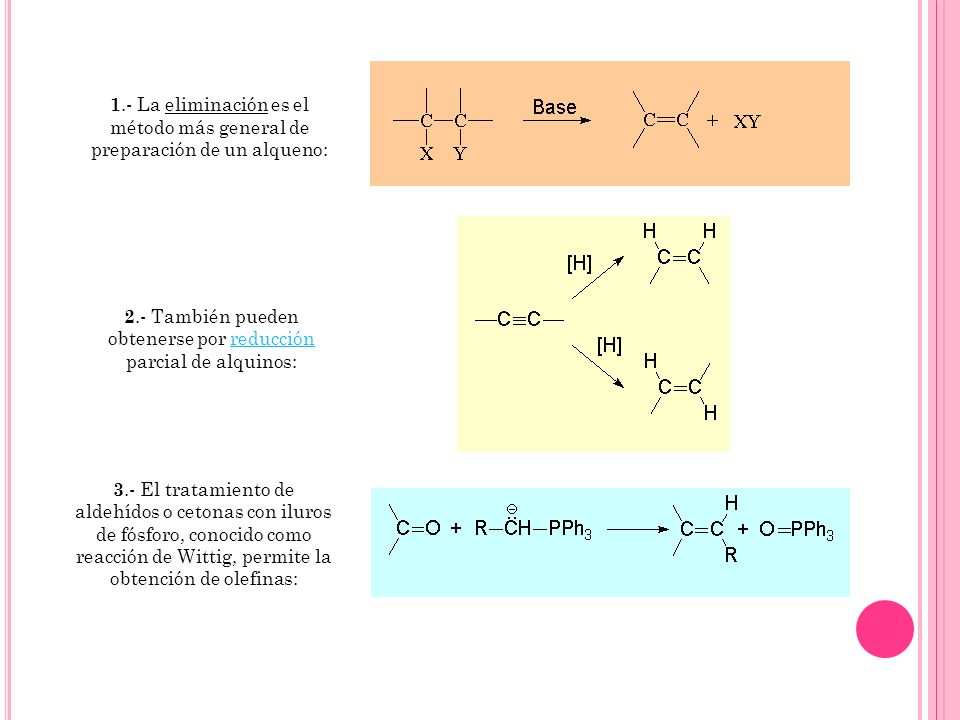 2.- También pueden obtenerse por reducción parcial de alquinos: