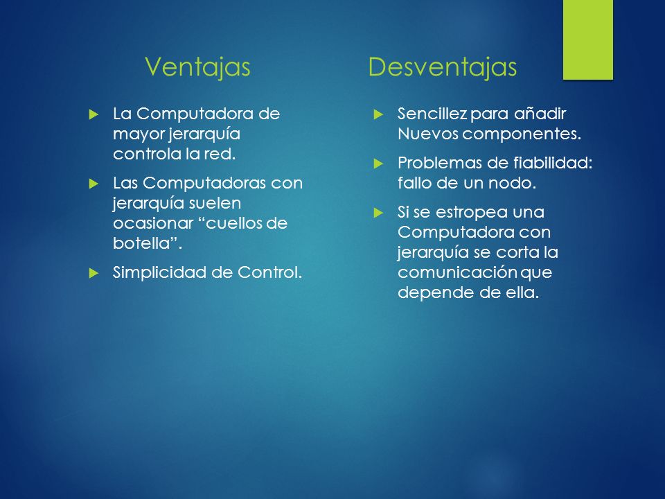 Ventajas Desventajas. La Computadora de mayor jerarquía controla la red. Las Computadoras con jerarquía suelen ocasionar cuellos de botella .