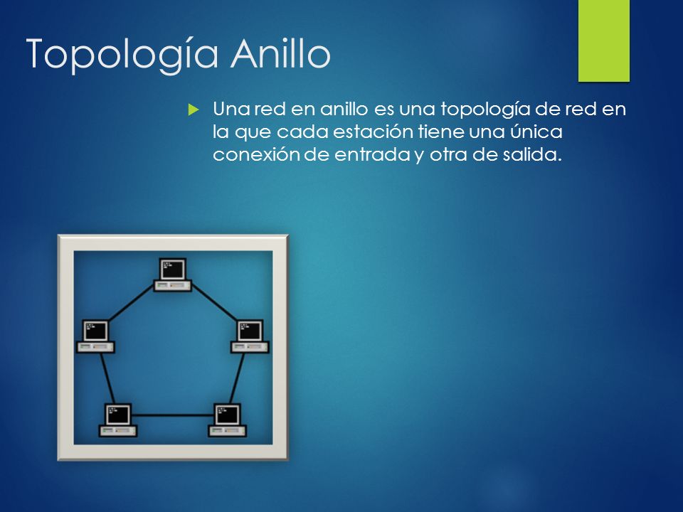 Topología Anillo Una red en anillo es una topología de red en la que cada estación tiene una única conexión de entrada y otra de salida.