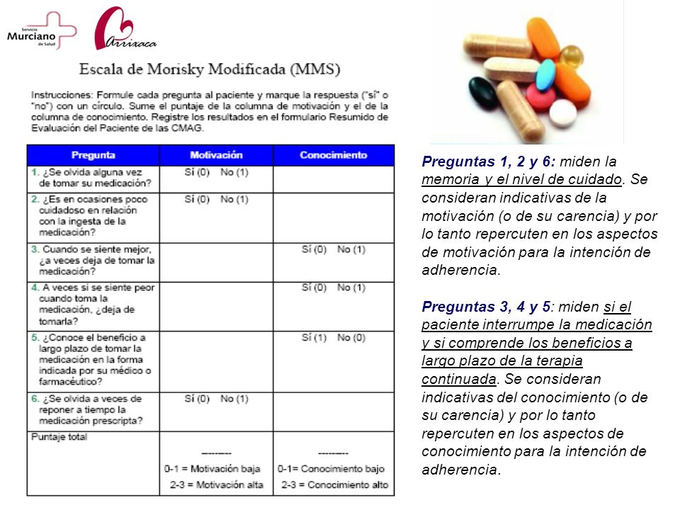 Preguntas 1, 2 y 6: miden la memoria y el nivel de cuidado
