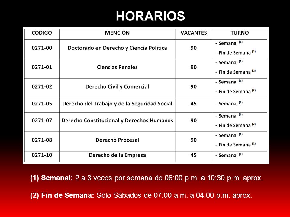 HORARIOS Semanal: 2 a 3 veces por semana de 06:00 p.m.