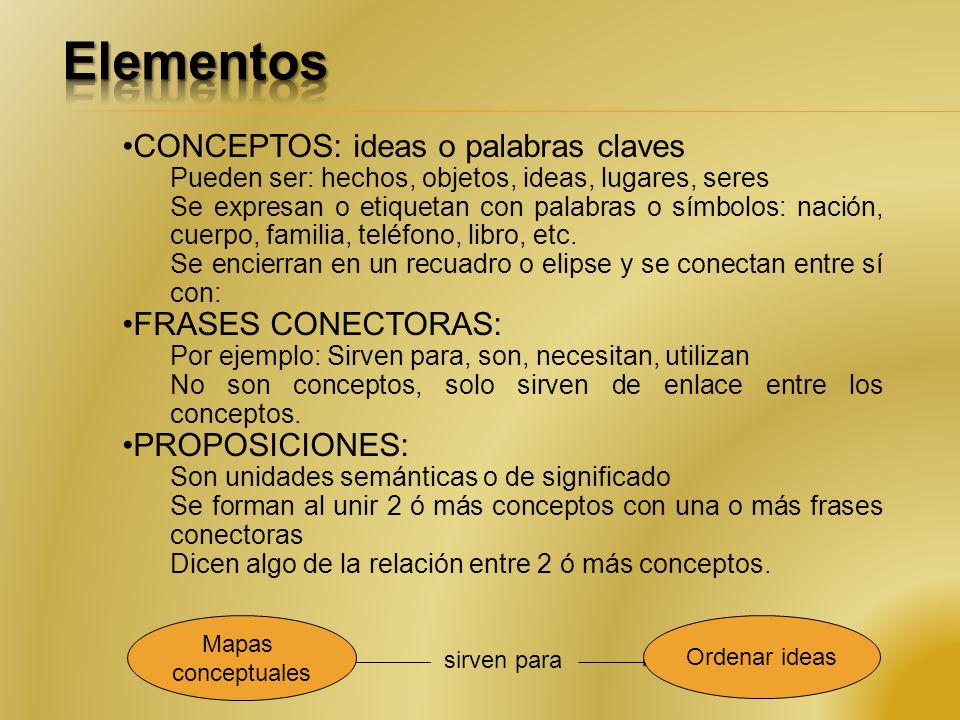 Elementos CONCEPTOS: ideas o palabras claves FRASES CONECTORAS: