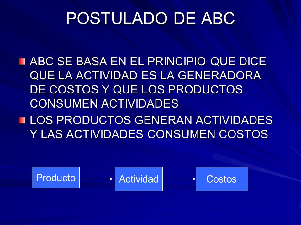 POSTULADO DE ABC ABC SE BASA EN EL PRINCIPIO QUE DICE QUE LA ACTIVIDAD ES LA GENERADORA DE COSTOS Y QUE LOS PRODUCTOS CONSUMEN ACTIVIDADES.