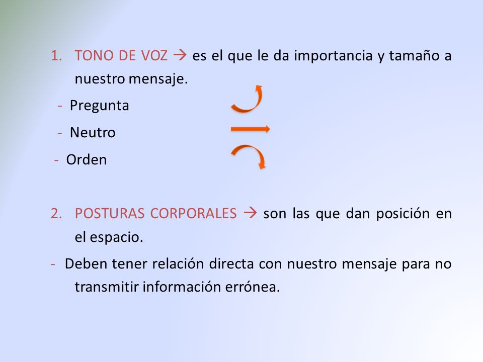 TONO DE VOZ  es el que le da importancia y tamaño a nuestro mensaje.