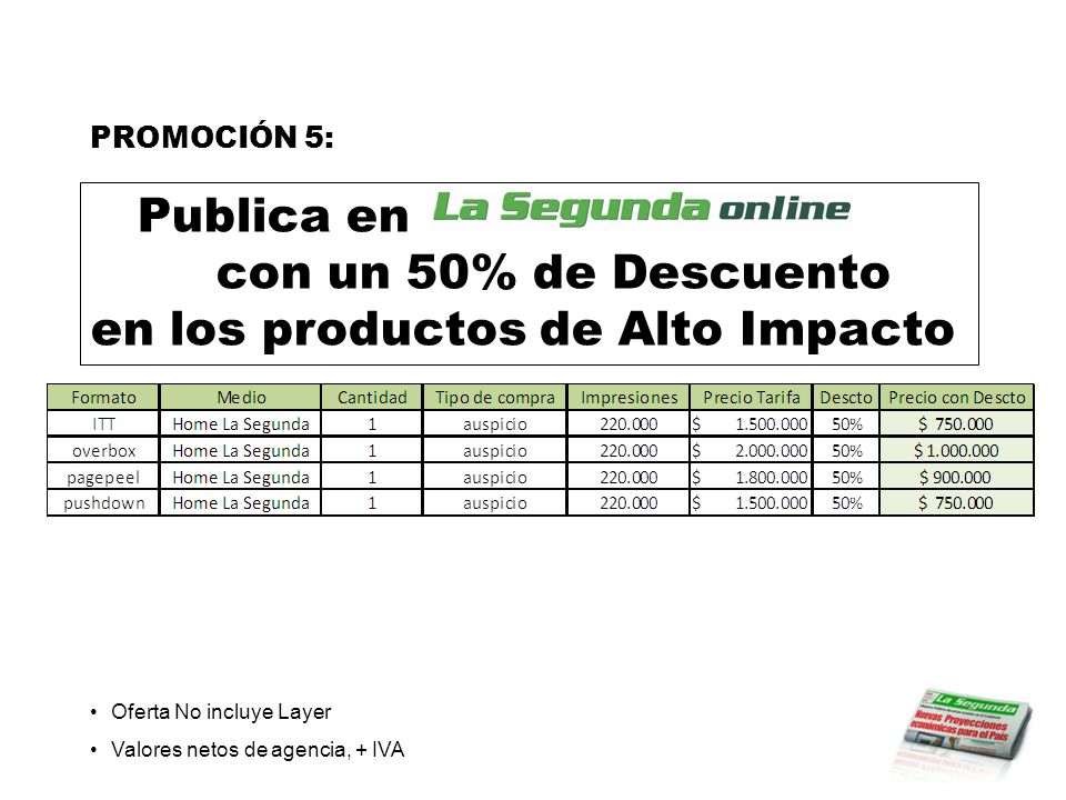 en los productos de Alto Impacto