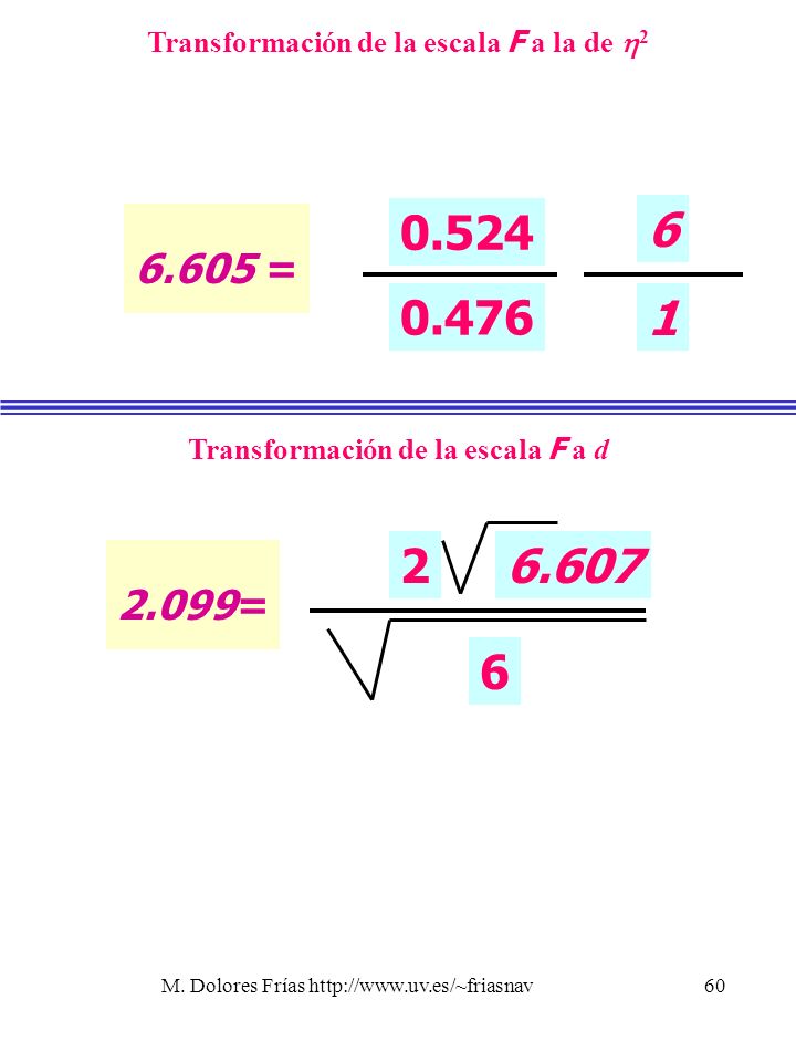 6.605 = Transformación de la escala F a la de  = Transformación de la escala F a d.