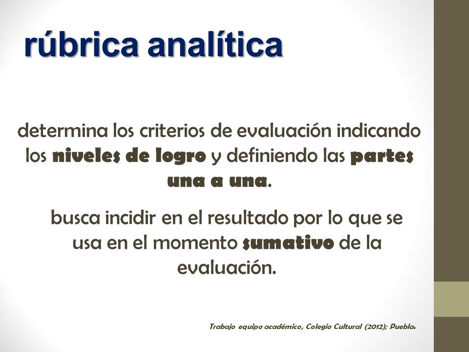 rúbrica analítica determina los criterios de evaluación indicando los niveles de logro y definiendo las partes una a una.