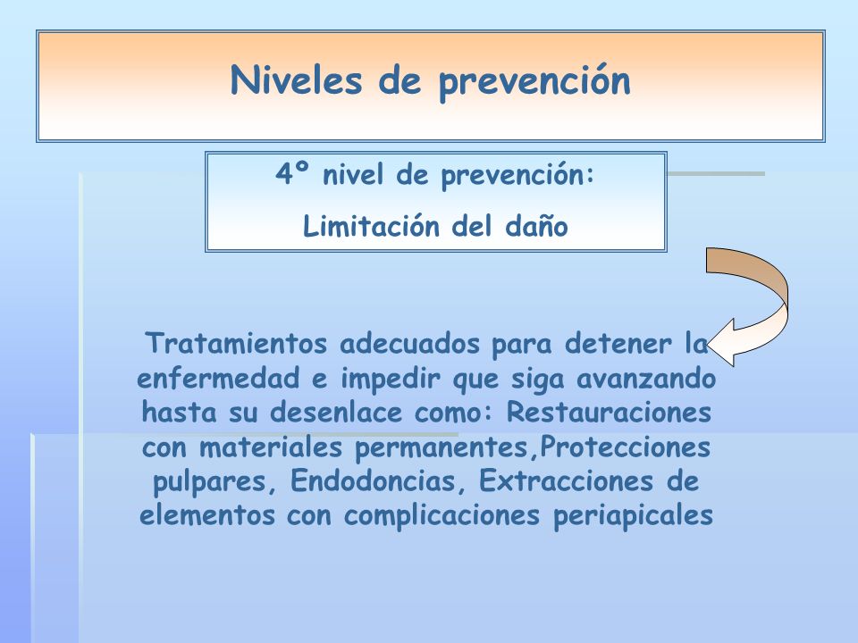 Niveles de prevención 4º nivel de prevención: Limitación del daño