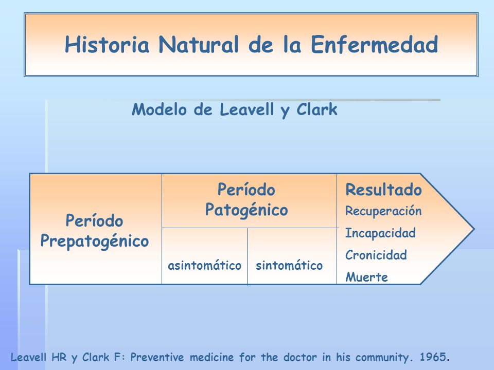 Historia Natural de la Enfermedad - ppt video online descargar