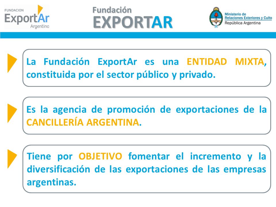 Fundación EXPORTAR. La Fundación ExportAr es una ENTIDAD MIXTA, constituida por el sector público y privado.