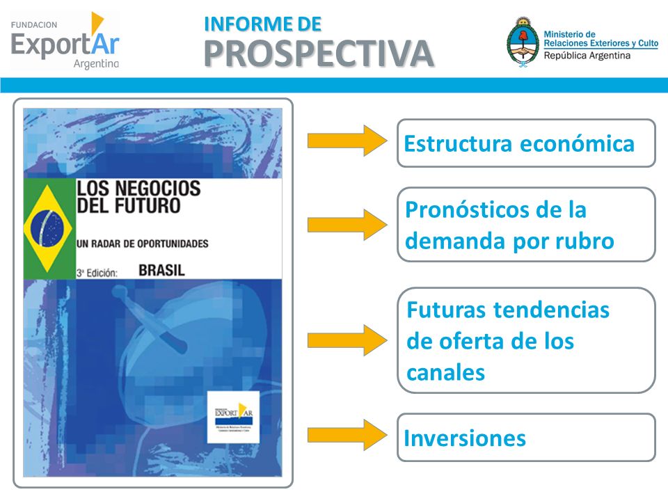PROSPECTIVA Estructura económica Pronósticos de la demanda por rubro
