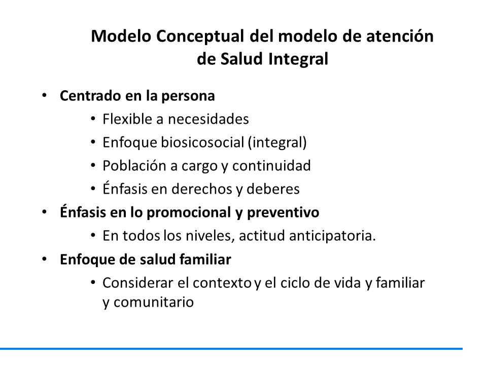 Modelo Conceptual del modelo de atención de Salud Integral