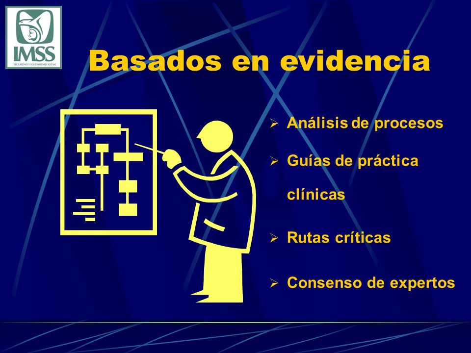 Basados en evidencia Análisis de procesos Guías de práctica clínicas