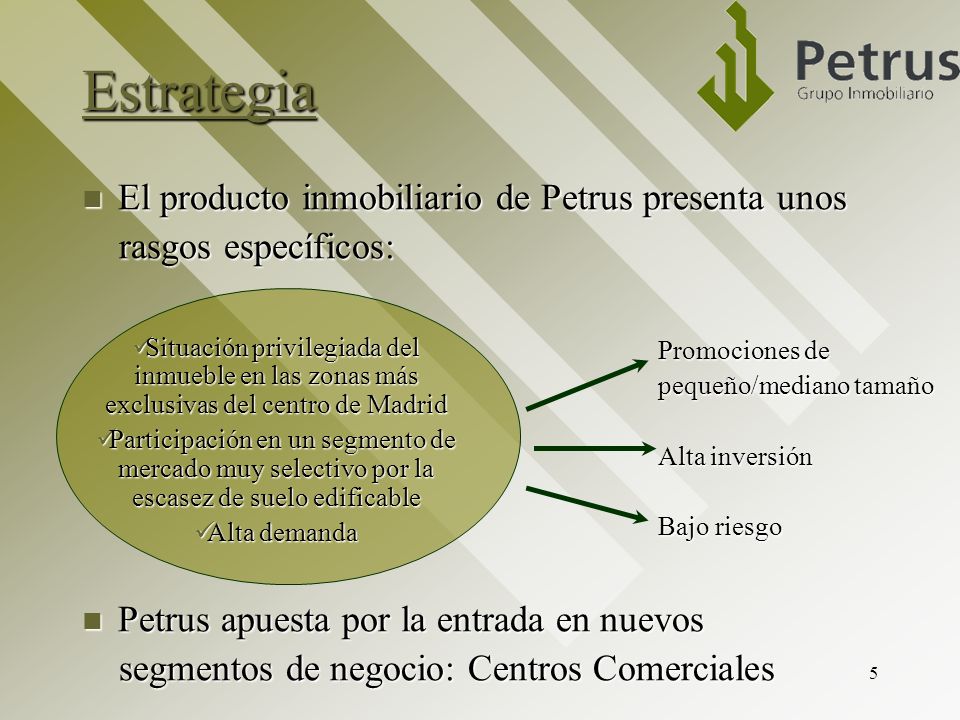 Estrategia El producto inmobiliario de Petrus presenta unos