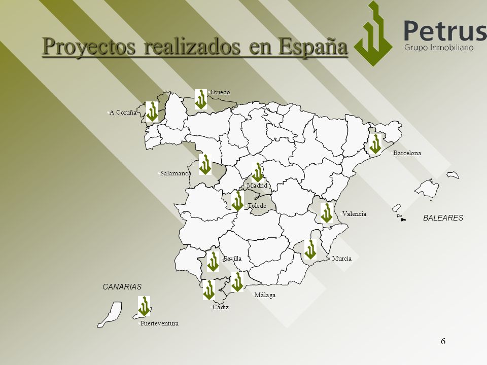 Proyectos realizados en España