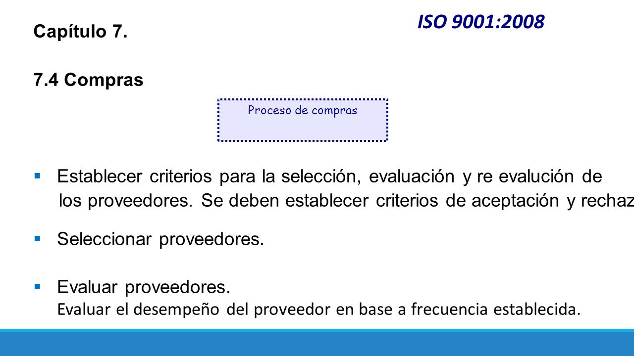 ISO 9001:2008 Capítulo Compras. Establecer criterios para la selección, evaluación y re evalución de.