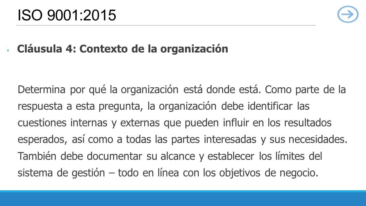 ISO 9001:2015 Cláusula 4: Contexto de la organización