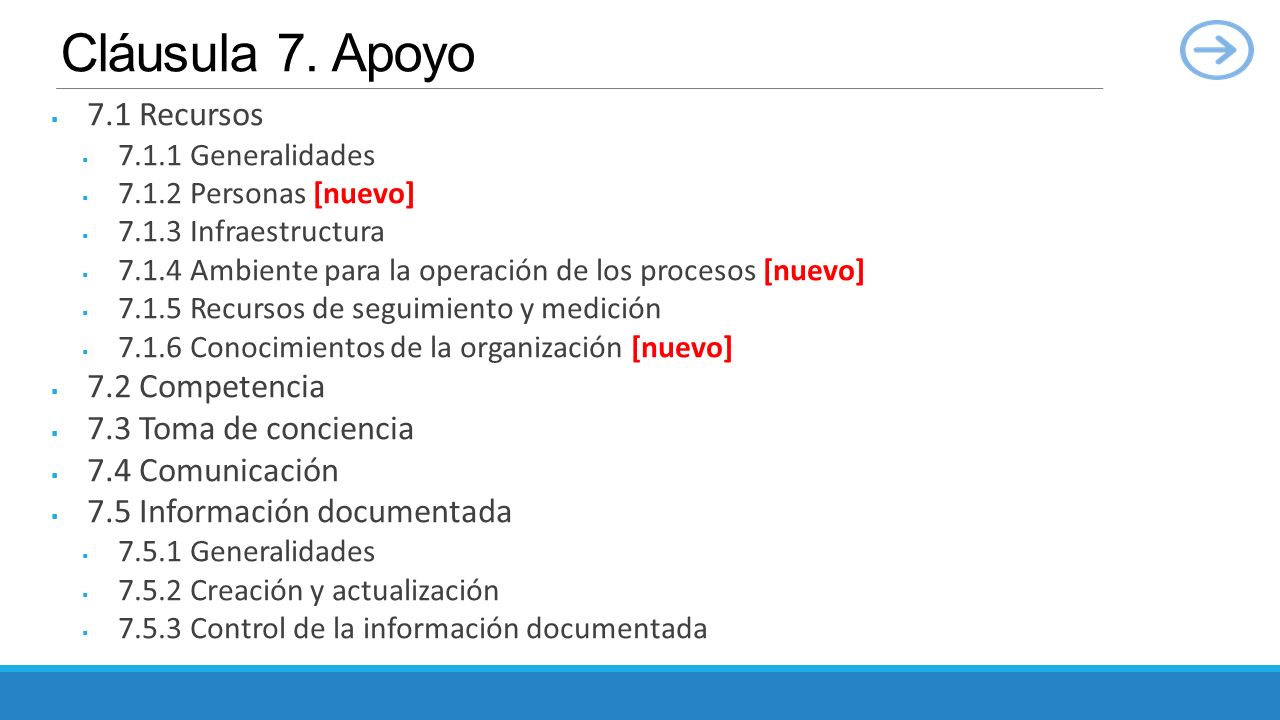 Cláusula 7. Apoyo 7.1 Recursos 7.2 Competencia 7.3 Toma de conciencia