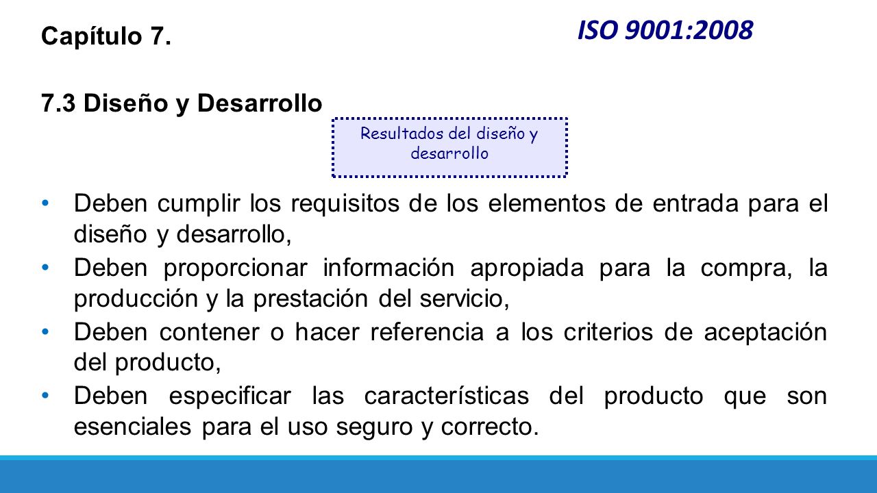 Resultados del diseño y desarrollo