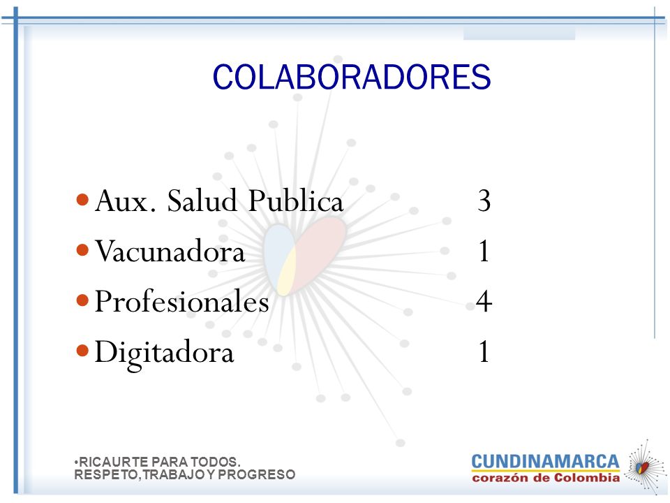COLABORADORES Aux. Salud Publica 3 Vacunadora 1 Profesionales 4