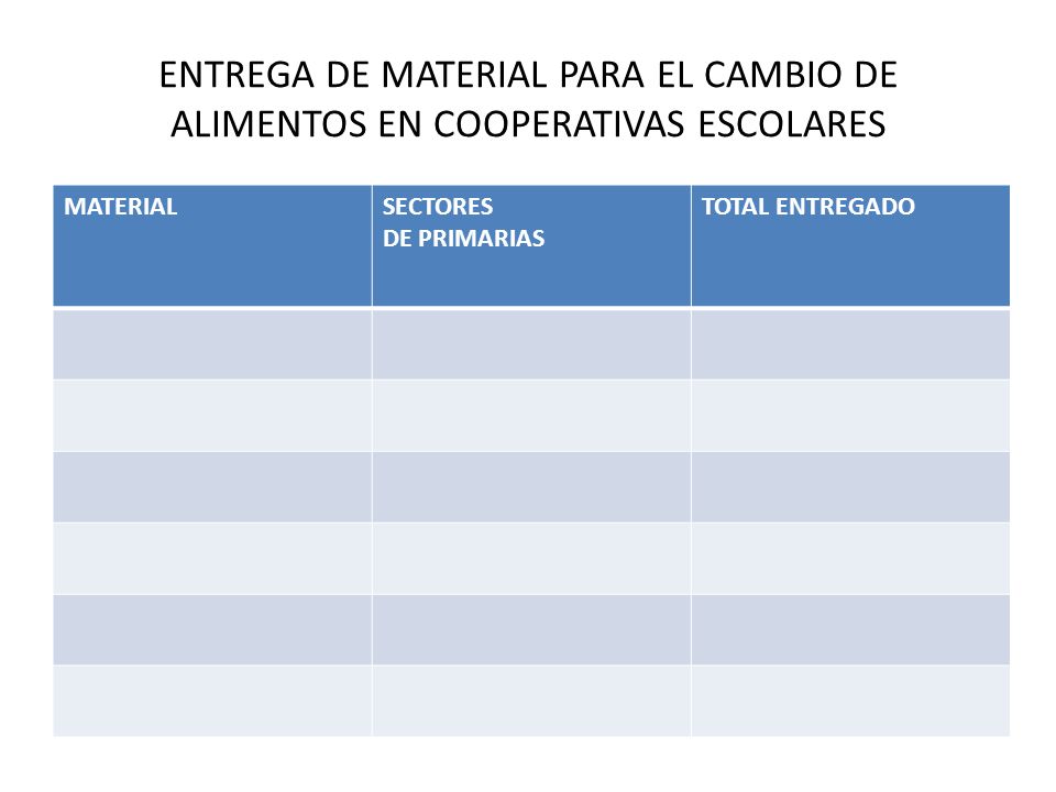 ENTREGA DE MATERIAL PARA EL CAMBIO DE ALIMENTOS EN COOPERATIVAS ESCOLARES