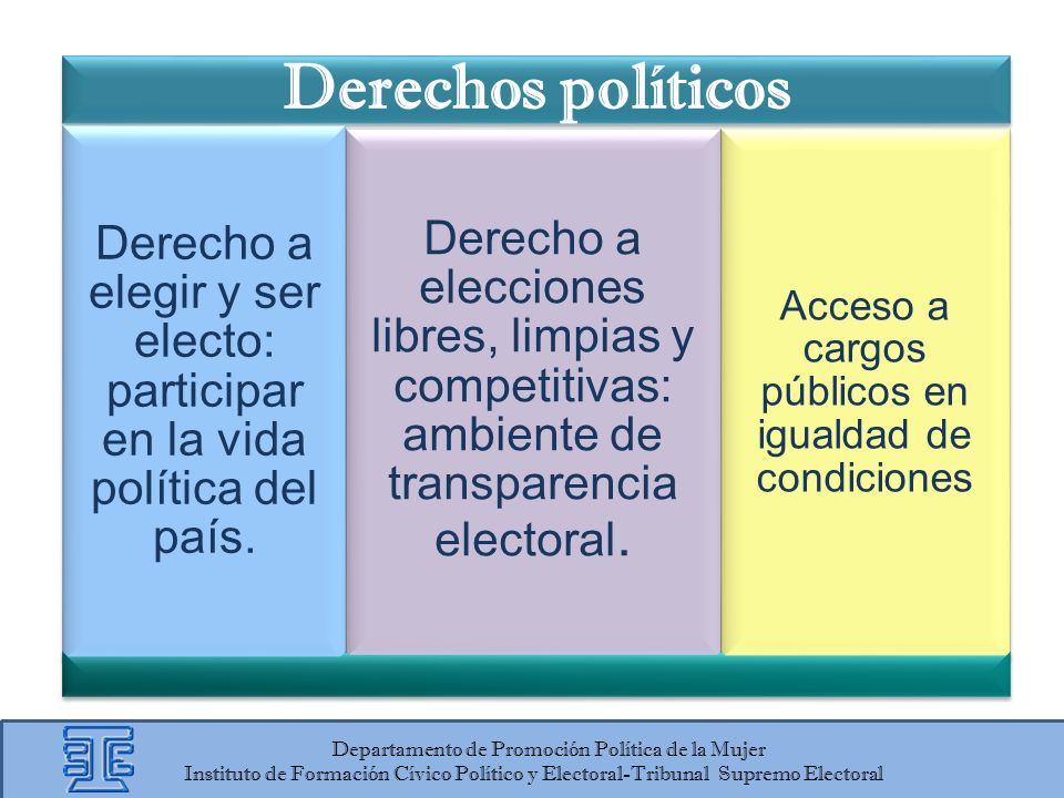 Derechos políticos Derecho a elegir y ser electo: participar en la vida política del país.