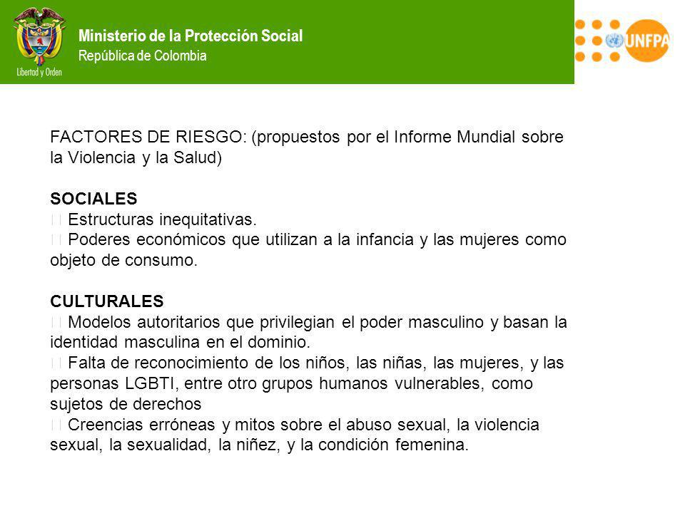 FACTORES DE RIESGO: (propuestos por el Informe Mundial sobre la Violencia y la Salud)